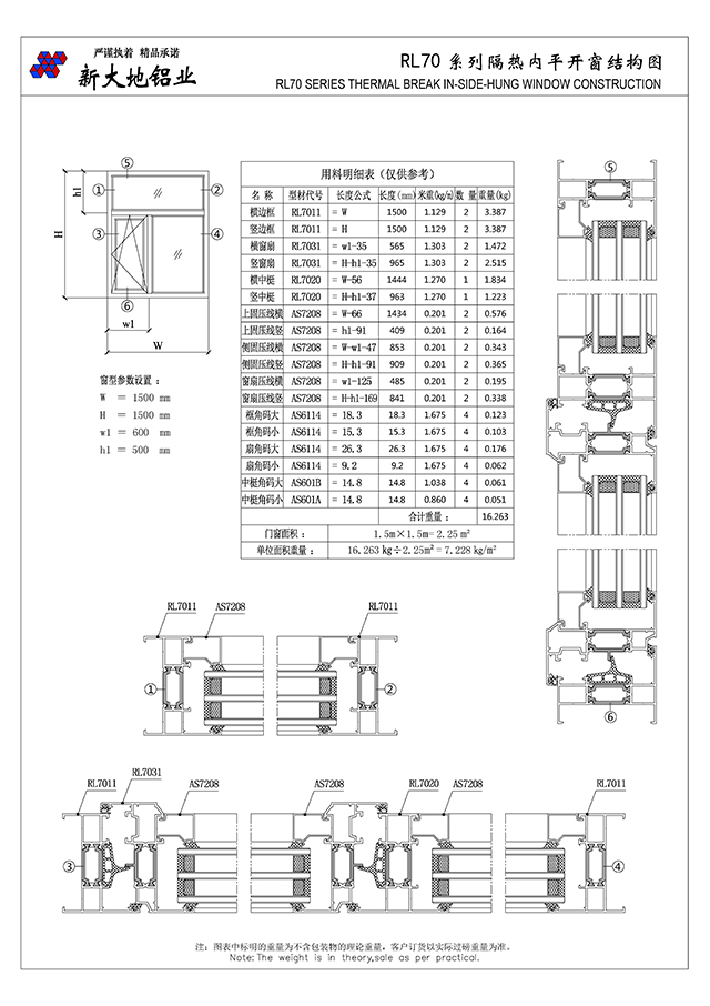 RL70系列隔热平开门窗