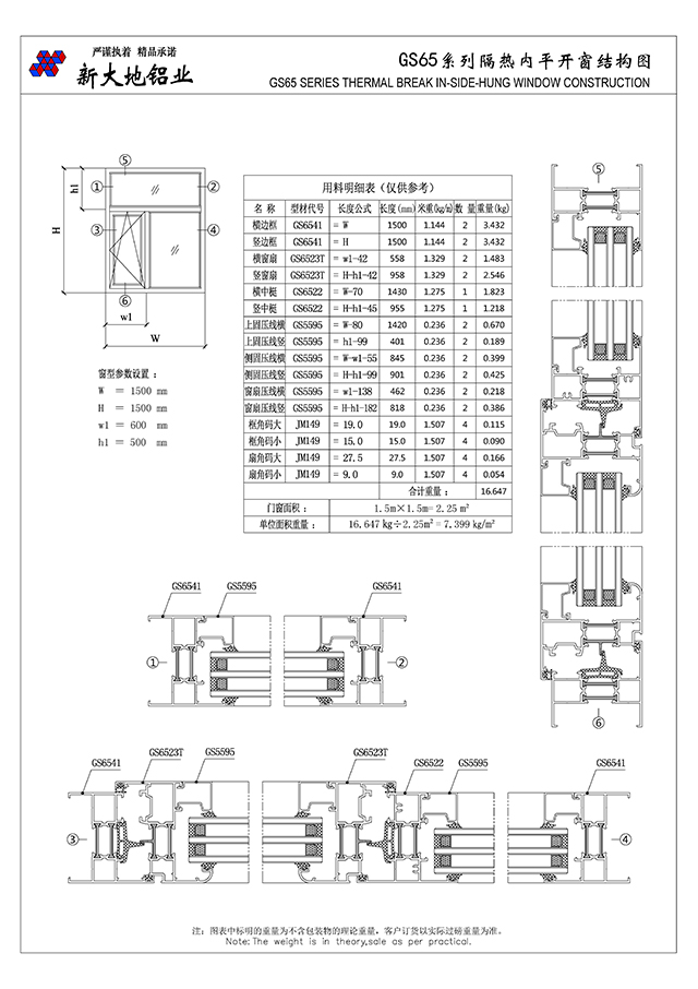 GS65系列隔热平开门窗