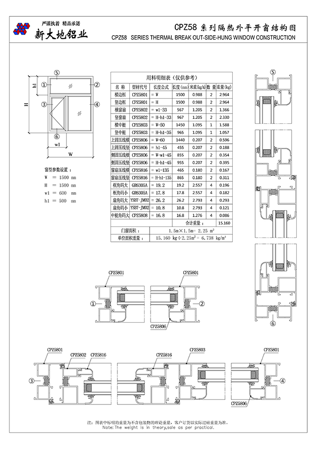 CPZ58系列隔热平开窗