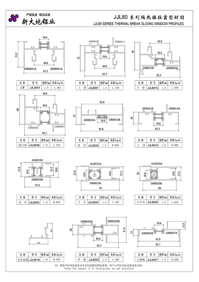JJL80 series of thermal sliding window