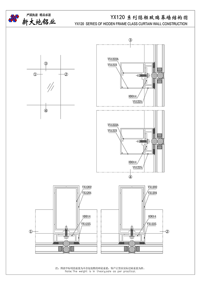 YX120 series of hidden frame glass curtain wall