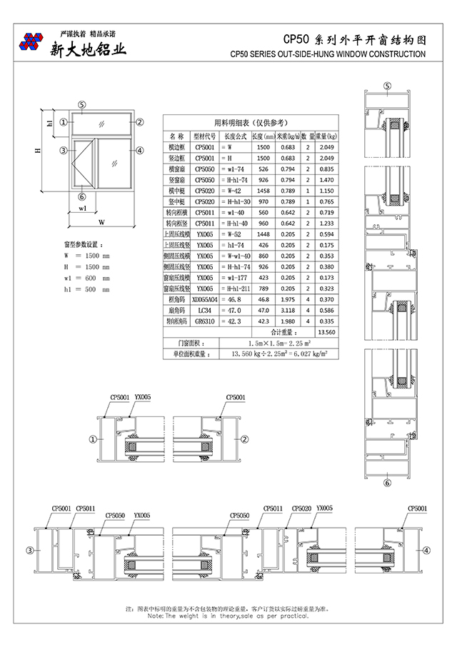 CP50 series flat window