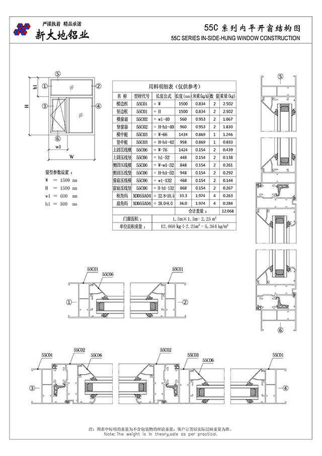 55C series of flat window