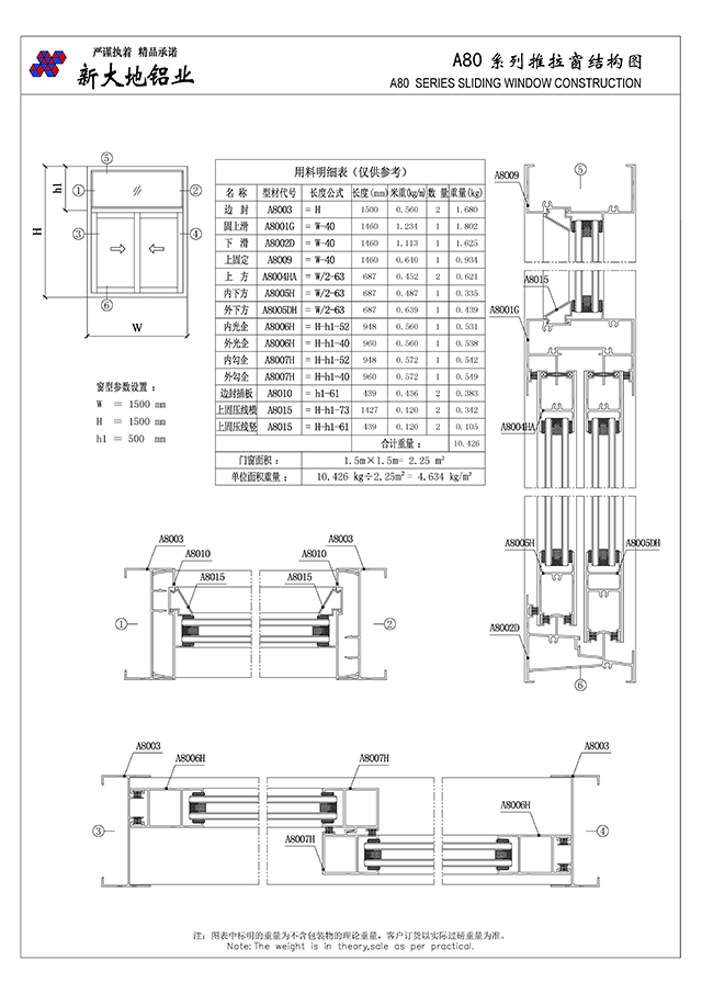 A80 series sliding window