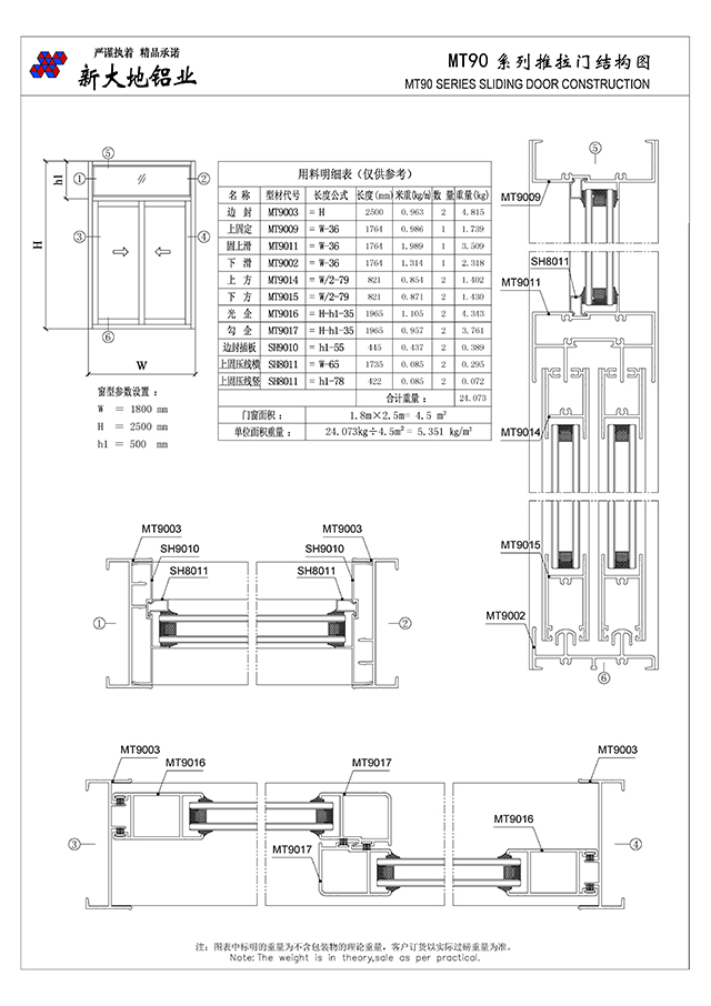 MT90 series sliding doors