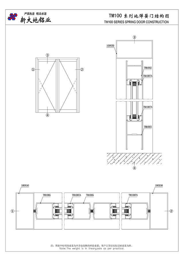 TM100 series to play the door