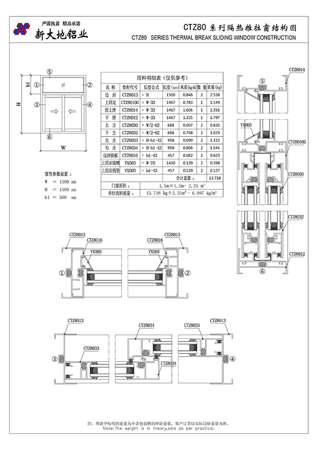 CTZ80 series of thermal sliding window