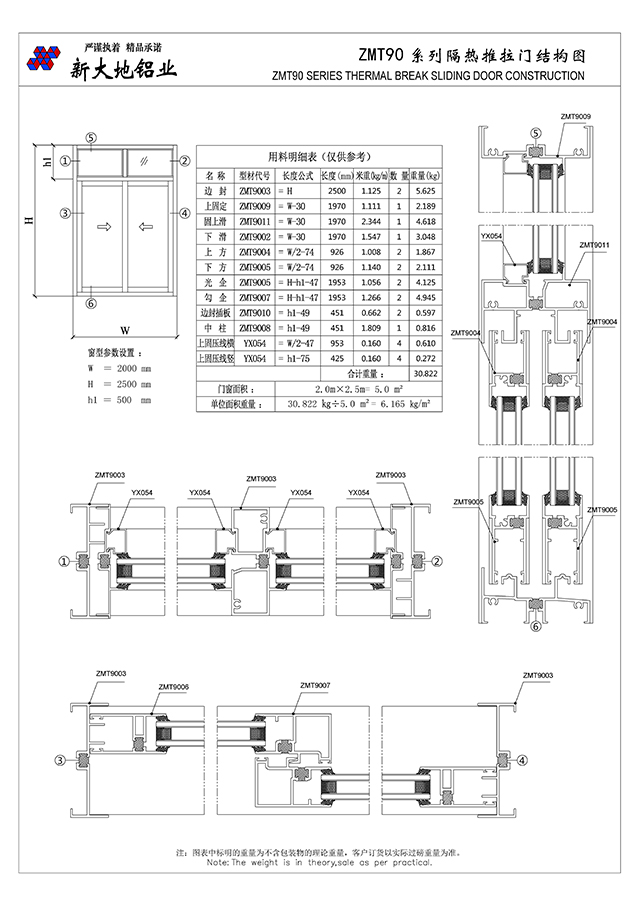 ZMT90 series of thermal sliding doors